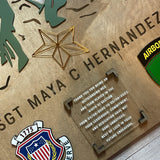 Build Your Own Custom Sign