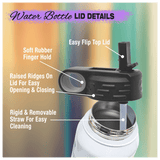 Design your Own Polar Camel Water Bottle