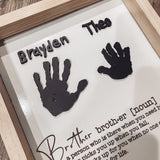 What it Means to Me: The Defined Collection