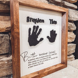 What it Means to Me: The Defined Collection