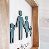Family Restroom Signage