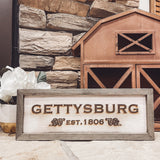 Gettysburg Wooden Plaque