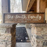 Personalized Family Name Sign